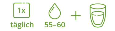 Verzehrempfehlung Chlorophyll 