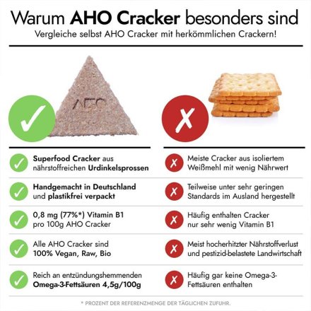 Natur Cracker - Bio