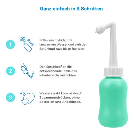 Intim Po-Dusche