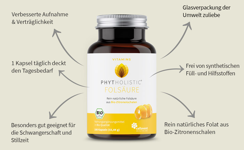 Das ist Folsäure von Phytholistic®