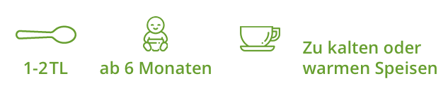 Anwendungsempfehlung