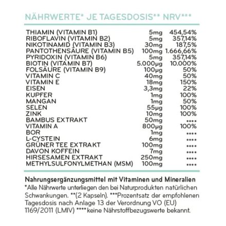 Hochdosierter Haar Vitamin Komplex mit Biotin, Zink und Selen