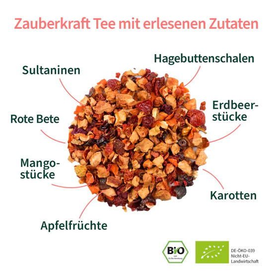 Zauberkraft-Tee Zusammensetzung