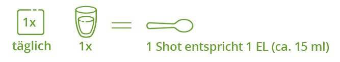 Anwendung ImmuFits Shots Original Einmal täglich 15 ml einnehmen