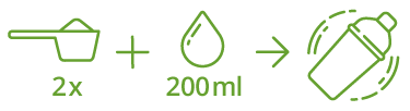 Verzehrempfehlung Hanfprotein 2 Messlöffel mit 200 ml Wasser