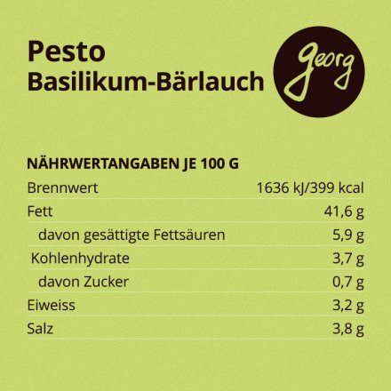 Pesto-Bundle classic plus