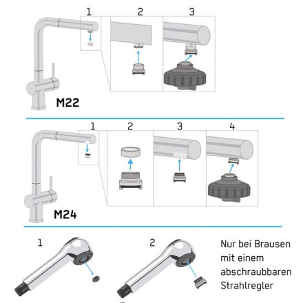 DrinkPure - Der beste Wasserfilter für den Wasserhahn