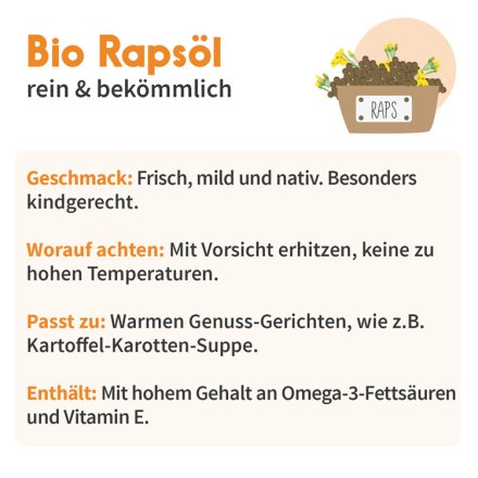 Rapsöl für Kleinkinder - Bio - 250ml