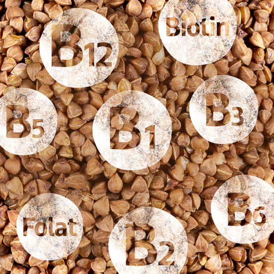 Capsules and text elements B vitamins