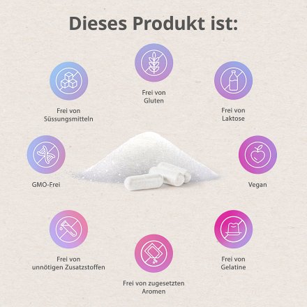 Inositol Kapseln - 120 Stk.