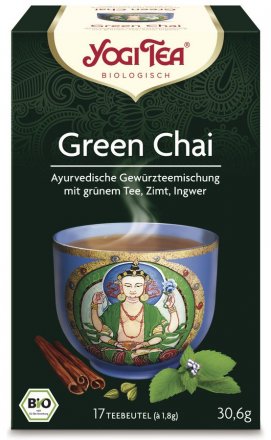 Gewürzteemischung - mit Zimt und Ingwer