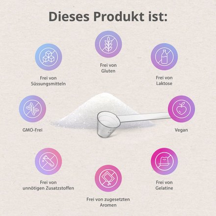 Inositol - bei Zyklusstörungen aufgrund des PCO-Syndroms
