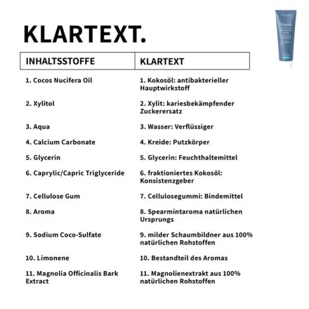 Zahncreme aus Bio-Kokosöl Spearmint - Niyok - 75ml