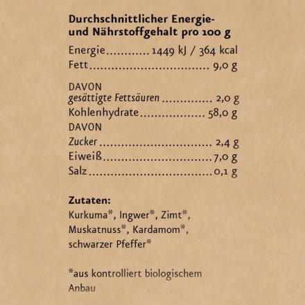 Goldene Milch Fertigmischung Inhalt