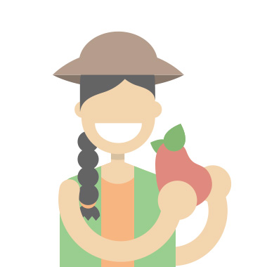 Ernährungssicherheit Ernährungssicherheit