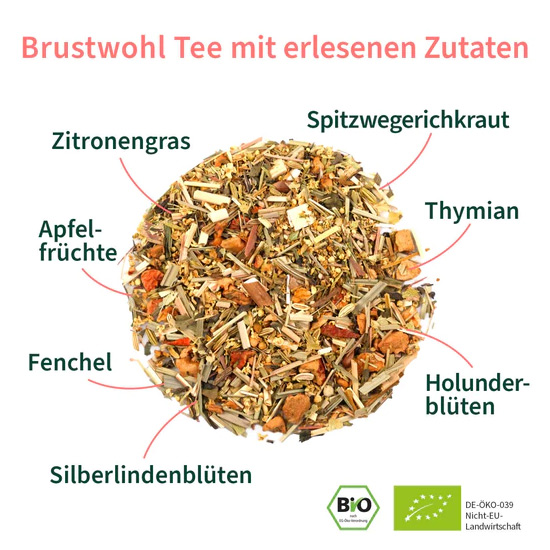 Bio-Brustwohltee Zusammensetzung