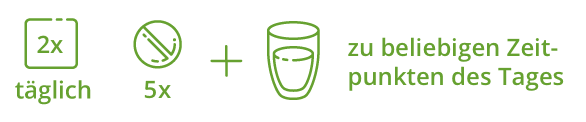 Verzehrempfehlung Spirulina Tabletten 2-mal täglich 5 Spirulina Tabletten
