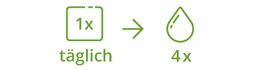 Verzehrempfehlung Vitamin K Tropfen