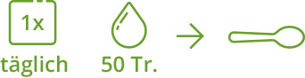 Anwendung Omega-3-Öl Anwendung Omega-3-Öl