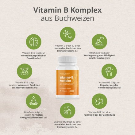 Vitamin-B-Komplex