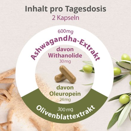 Ashwagandha- & Olivenblattextrakt Kapseln - Bio