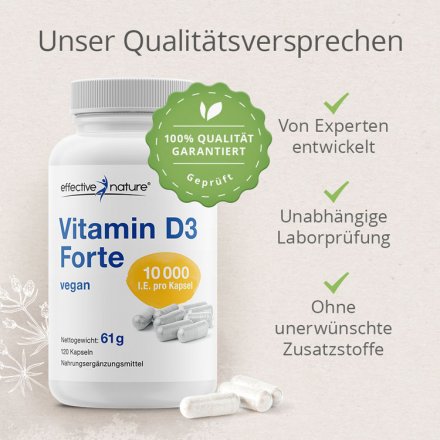 Vitamin D3 Forte Qualität