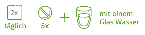 Anwendungsempfehlung Chlorella Tabs 2mal täglich 5 Tabletten mit einem Glas Wasser
