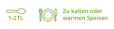 Anwendungsempfehlung