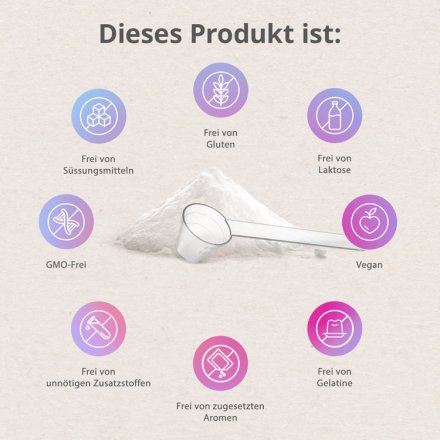 Inositol - bei Zyklusstörungen aufgrund des PCO-Syndroms