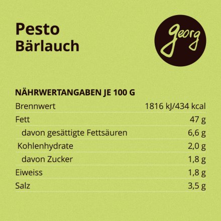 Pesto-Bundle classic plus