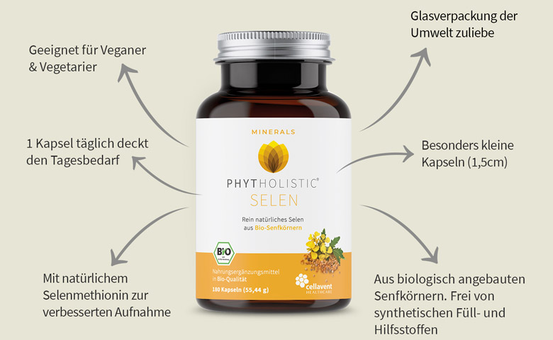 Das steckt in Selen von Phytholistic®!