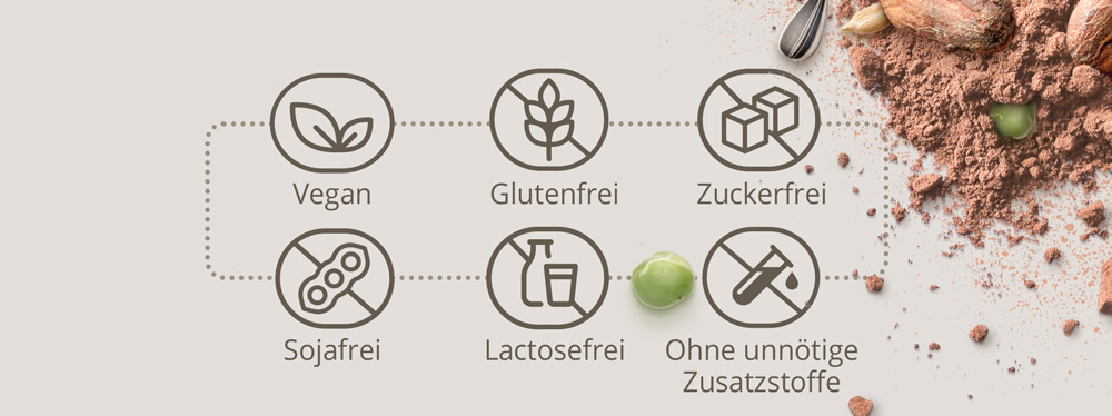 Slimsalabim - mit besten Zutaten Slimsalabim Eigenschaften