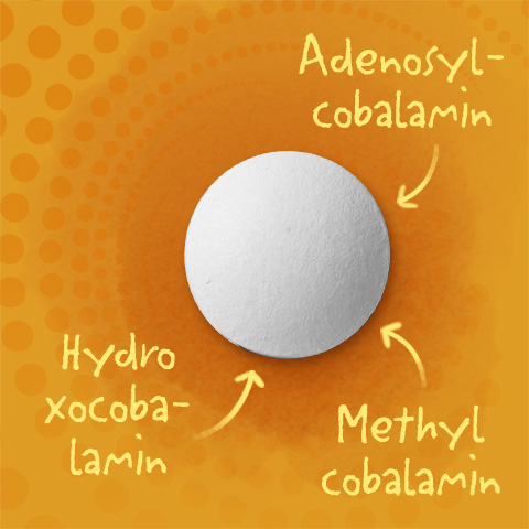 Vitamin B12 in 3 forms